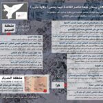 Houthis' Intelligence Service Reveals Details On Al-Qaeda’s Structure In Ma’rib Houthis' Intelligence Service Reveals Details On Al-Qaeda’s Structure In Ma’rib