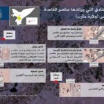 Houthis' Intelligence Service Reveals Details On Al-Qaeda’s Structure In Ma’rib Houthis' Intelligence Service Reveals Details On Al-Qaeda’s Structure In Ma’rib