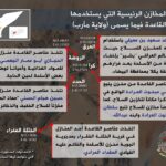 Houthis' Intelligence Service Reveals Details On Al-Qaeda’s Structure In Ma’rib Houthis' Intelligence Service Reveals Details On Al-Qaeda’s Structure In Ma’rib
