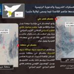 Houthis' Intelligence Service Reveals Details On Al-Qaeda’s Structure In Ma’rib Houthis' Intelligence Service Reveals Details On Al-Qaeda’s Structure In Ma’rib